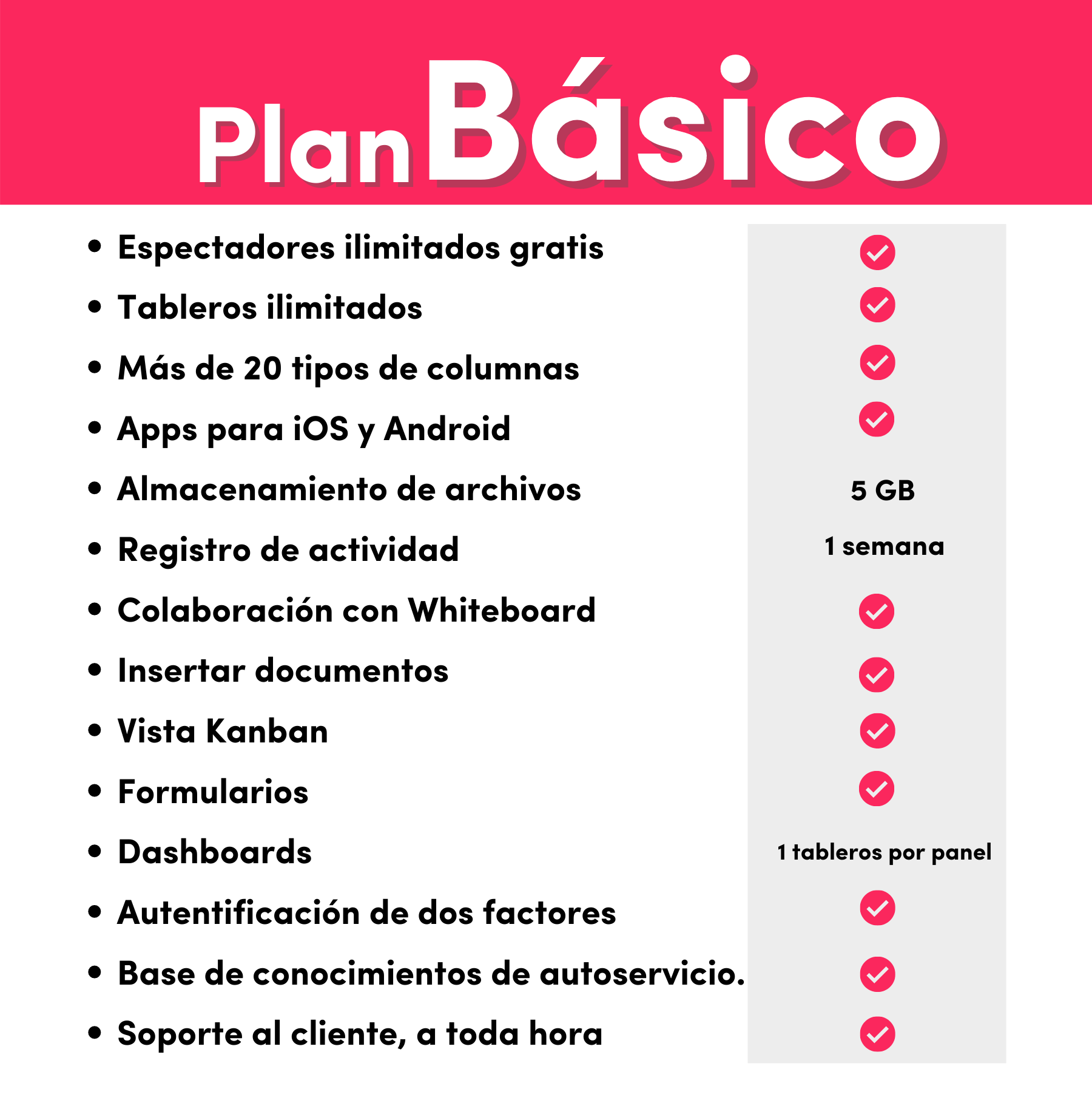 Plan Basico monday