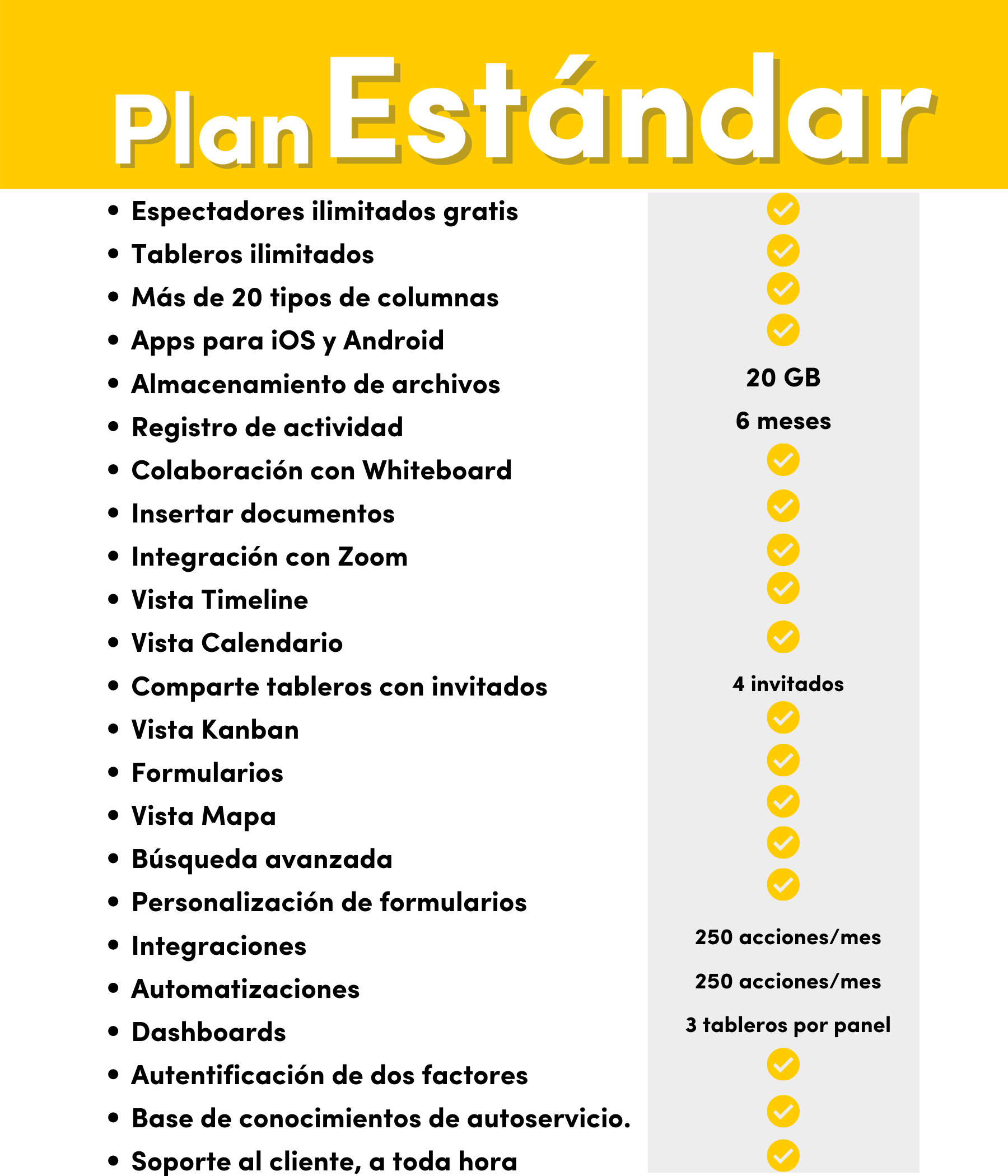 Plan Estandar monday